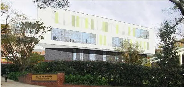 Ravenswood School for Girls project site